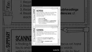 Skimming and scanning . Reading skill in English