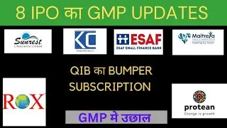 All Ipo Gmp Today || Rox Hi-Tech Limited Ipo Gmp || Subscription status || Listing Dates