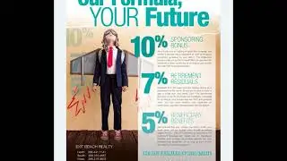 Start Your Journey with EXIT Realty Mizner