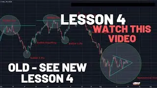 Setting Up Your Free TradingView Account ☺