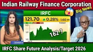 Indian Railway Finance Corporation Analysis,future,kyu gir raha hai? irfc share latest news,target