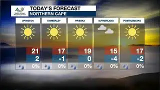 Weather Forecast | 25 July 2021