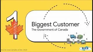 Selling to the Government of Canada Even If You&rsquo;re Small (Solopreneurs & Local Businesses)