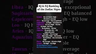 IQ & EQ Ranking of the zodiac signs🌺who is Smartest vs Emotionally powarful ?#astrosign #horoscope