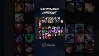 Patch 13.1 Support Tierlist