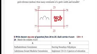 SSLC Examination Model Question Paper 2022 March Social Science Focus area based|All chapters includ