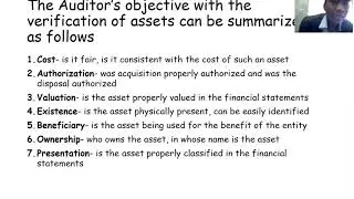 D  Muzividzi   Auditing of Statement of Financial Position CUAC 202 Auditing Principles and Practice
