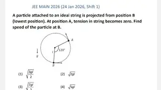 A particle attached to an ideal string is projected from position B (lowest position). At position A
