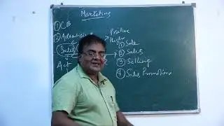 BBA 6TH SEMESTER  PART 1  15 JUNE 2020