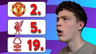REAGERER P&Aring; V&Aring;R 2024/25 PREMIER LEAGUE SP&Aring;DOM!
