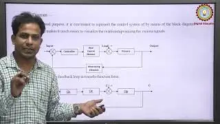 Stability of a Control System