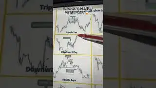 daily crypto update🔥🔥 #shorts #cryptocurrencynews #cryptoupdate