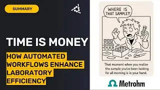TIME IS MONEY: How the 1LIMS & Metrohm OMNIS integration saves your laboratory CHF50,000 per year