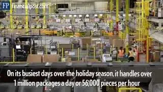 A look inside Canada Post's most important facility