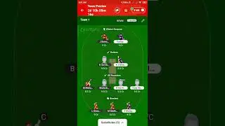 Dream 11 fantasy team Tnpl Lkk vs Itt t20 match #t20 #TNPL😱😱😱😱😱