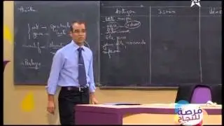 Français : Première leçon de français Partie 1