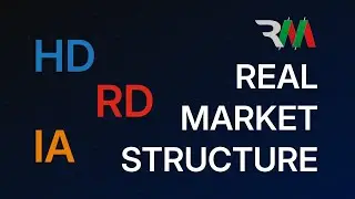 RM Divergence Pro &ndash; Advanced RSI Divergence & Inability Indicator
