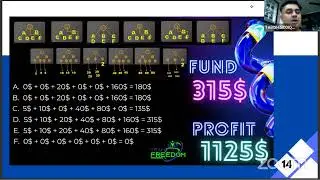 METAFORCE PLAN #metaforce #nft #metaverse #force #crypto #blockchain #teamfreedom #tabishsiddiqui