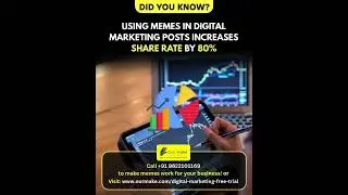 Meme Marketing can Increase Share Rate by Up To 80% | Our Make Web Media