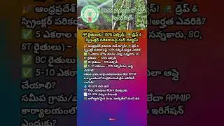 AP రైతులకు 100% సబ్సిడీ! 🚜 డ్రిప్ & స్ప్రింక్లర్ పరికరాలపై గుడ్ న్యూస్!