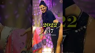 Anasuya Bharadwaj ✨ Then & Now Transformation Cast1985 - 2025 😱🔥 #actress #shortsfeed #shorts