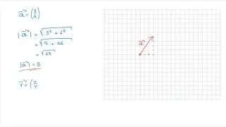 How to Calculate a Vector&rsquo;s Magnitude, also called Modulus
