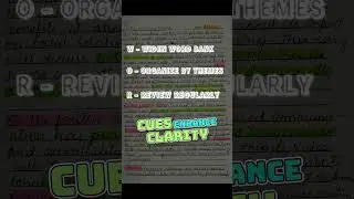 Discover the SECRET to Scoring Band 8 in Lexical Resource with W.O.R.D.S!
