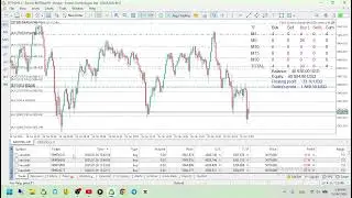 XAUUSD gold Fibo 61.8 game changer EA