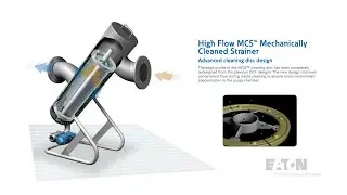 How It Works - MCS 500 Magnetically Coupled Filter - Eaton Filtration