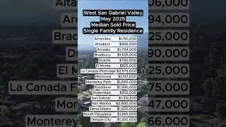 📊May 2025 Market Update &ndash; West San Gabriel Valley 🏡  👉 Subscribe @SoldByEddy for SGV Update #sgv