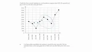 Maths Tutorial: 4 median smoothing on a graph