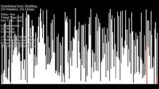 American Flag Sort