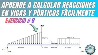 Calcula reacciones en vigas y pórticos - ejercicio 9