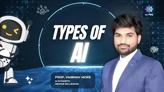 Types of AI Explained in Hindi 🤖 | ANI, AGI, ASI with Examples | AI 100 Days Series Day 2