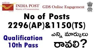 TS postal GDS recruitment 2021 | postal jobs notification