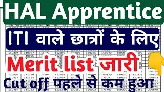 HAL ITI Latest Apprentice merit list 2022 जारी, Hindustan Aeronautics Limited Apprentice Merit list