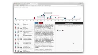 TimeLineCurator: Interactive Authoring of Visual Timelines from Unstructured Text