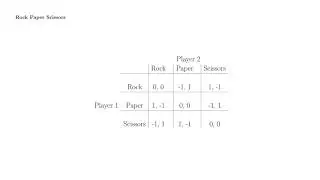 Game Theory 15: Rock Paper Scissors and Matching Pennies