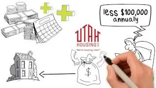 Utah Housing - No Money Down Loans