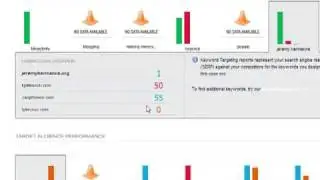 SEO Tools and Site Diagnostics - Free SEOiQ Test