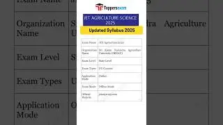 Jet syllabus 2025 | Jet syllabus | jet agriculture science syllabus #jet #jetexam2025 #shortsfeed