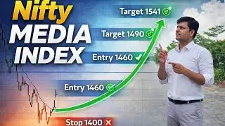 Big Breakout in Nifty Media Index? | Entry 1460 🎯 Target 1541 | Complete Analysis