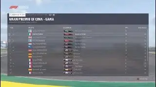 F1&reg; 2018 Gameplay Ita 03# Carriera