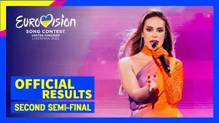Official Results of the Second Semi Final | Eurovision 2023