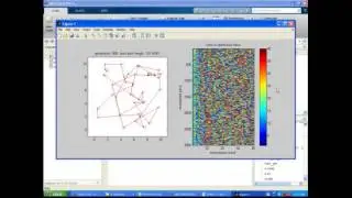 mechanical genetic algorithm based wind turbine optimization