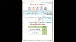 ١٤ . شرح الانتاج والعمليات. فصل ثالث.  صفحة رقم ٢٤ بالملزمة