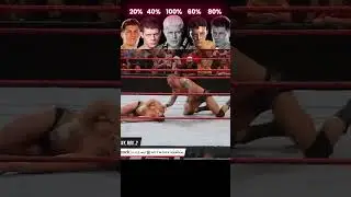 Ranking Randy Orton RKO To Cody Rhodes #wwe #codyrhodeswwe   #randyortonrko