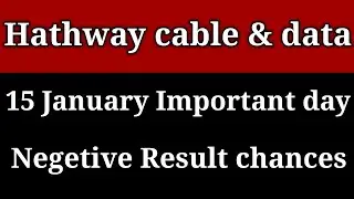 Hathway cable share latest news।। Hathway cable share।। Hathway cable  share latest news today।।