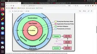 Clean Architecture for Microservices