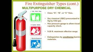 Fire and safety training in Textile Industry